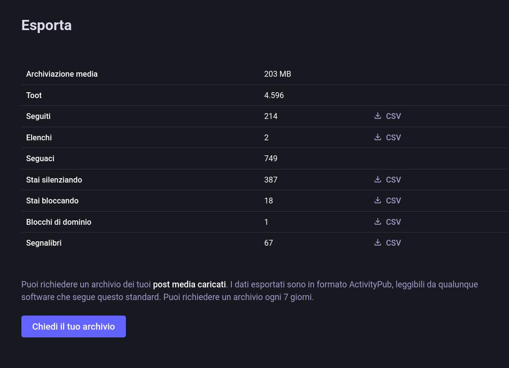 screen della schermata "esporta" nelle impostazioni mastodon
